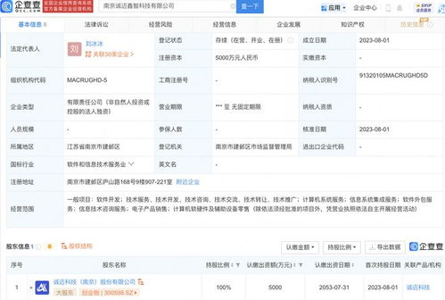 誠邁科技5000萬在南京設(shè)立軟件開發(fā)子公司，布局科技創(chuàng)新新篇章